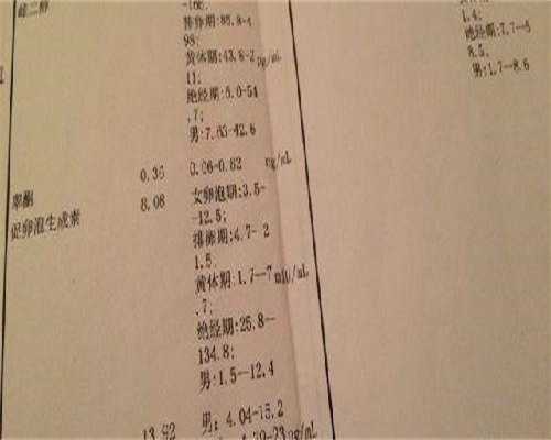 子宫腺肌症做试管疼吗?