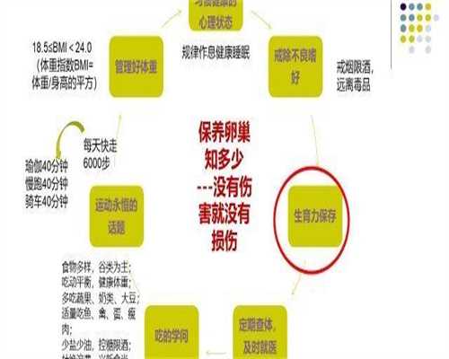 杭州三代代生女孩中介价格大概需要花费多少？