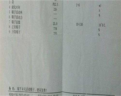 代孕孩子包成功,畸形精子要孩子会造成畸形宝宝吗?电脑不是罪魁祸首